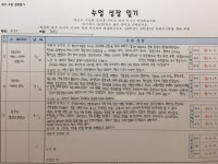 역사