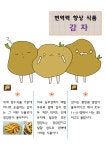 식생활소식<식생활교육관<알림마당<청주내덕초등학교 청주내덕초등학교