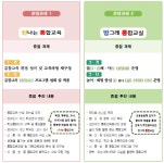 통합교육 운영개요<통합교육 연구학교<용담초등학교 용담초등학교