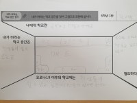 6학년<삼양 세·배·나 배움터 만들기<행복·감성 NEW SPACE<삼양초등학교 삼양초등학교