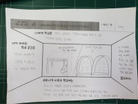 6학년<삼양 세·배·나 배움터 만들기<행복·감성 NEW SPACE<삼양초등학교 삼양초등학교