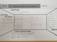 6학년<삼양 세·배·나 배움터 만들기<행복·감성 NEW SPACE<삼양초등학교 삼양초등학교