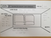 6학년<삼양 세·배·나 배움터 만들기<행복·감성 NEW SPACE<삼양초등학교 삼양초등학교