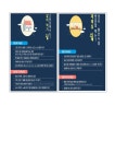 보건안내