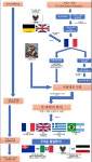 3학년<학년별학습자료<교수학습자료<복대중학교 복대중학교