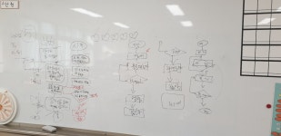 6학년<옥동SW동아리<학생마당<옥동초등학교 옥동초등학교