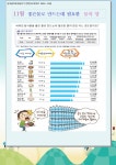 급식게시판<식생활관<군남마당<군남초등학교 군남초등학교