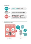 교육자료실<유치원 소식<병설유치원<솔밭초등학교 솔밭초등학교
