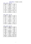 공지사항<열린마당<운호중학교 운호중학교