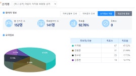 공지사항<학교소식<내토초등학교 내토초등학교