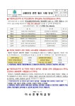 공지사항<학교소식<이수초등학교 이수초등학교