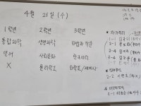교육과정<교육과정<서전고등학교 서전고등학교