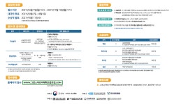 가정통신 안내<세성소식<세성초등학교 세성초등학교