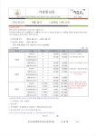 가정통신문<알림마당<한국교원대학교부설고등학교 한국교원대학교부설고등학교