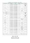 공지사항<공지사항<알림마당<홍광초등학교 홍광초등학교