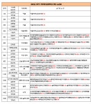 학교버스노선<학교소개<청주대성초등학교 청주대성초등학교