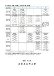 방과후학교<교육활동안내<방과후학교<운천초등학교 운천초등학교