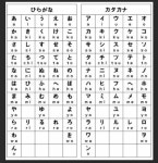 2학년<온라인 클라스<교수학습센터<대금고등학교 대금고등학교