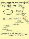 제빵(조리)<2학년<온라인학습방<한국호텔관광고등학교 한국호텔관광고등학교
