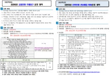 자료실<과학.정보융합 교과특성화학교<사회·자연 융합 교육과정 특화학교<미래인재육성<제천고등학교 제천고등학교