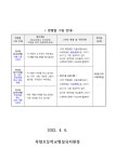 공지사항<알림마당<죽향초병설유<죽향초등학교 죽향초등학교