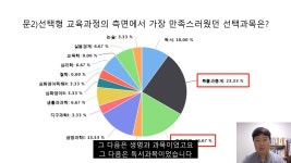 고교학점제<교육과정<충북외국어고등학교 충북외국어고등학교