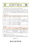 가정통신(초)<알림마당<칠성초중학교 칠성초중학교