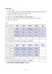 가정통신문<학교소식<용성중학교 용성중학교