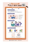 보건소식<학교소식<금천초등학교 금천초등학교