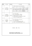 회의관련