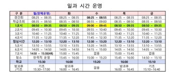 공지사항