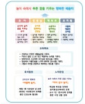 교육운영방향<교육안내<병설유치원<창리초등학교 창리초등학교