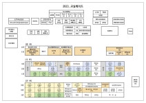 공지사항<학교소식<청주농업고등학교 청주농업고등학교