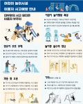 안전1