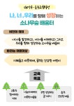 유치원소개<병설유치원<대가초등학교 대가초등학교