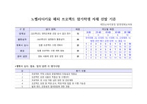 게시판<발명영재교실<발명교실<남천초등학교 남천초등학교