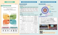 공지사항<학교소식<대성여자중학교 대성여자중학교