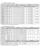 보건소식<보건실<열린마당<각리초등학교 각리초등학교