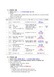 계획 및 정비<학교운영위원회<열린마당<형석고등학교 형석고등학교