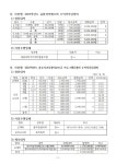 학교재정공개