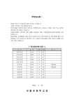 학교운영위원회 게시판