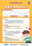 보건소식<학교소식<형석중학교 형석중학교
