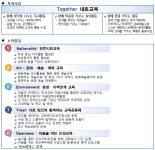 특색교육및노력중점<학교소개<내토초등학교 내토초등학교