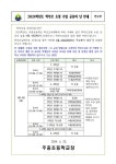 가정통신문<학교소식<주중초등학교 주중초등학교