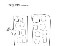 웹툰갤러리<학생마당<미원초등학교 미원초등학교