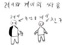 웹툰갤러리<학생마당<미원초등학교 미원초등학교