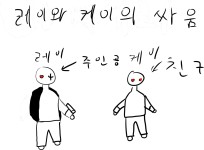 웹툰갤러리<미원초등학교 미원초등학교