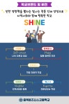 SHINE 충북비즈니스고등학교