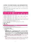 진로상담연구소바투 | 진로진학상담실<학생마당<세광중학교 세광중학교