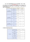 공지사항<알림마당<의림여자중학교 의림여자중학교